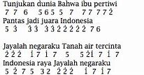 Makna Lagu Garuda Di Dadaku Band Netral